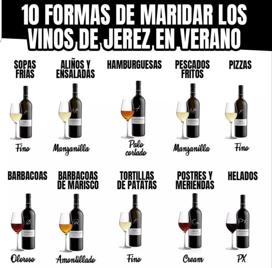 Sherryflat Jarana- Parking Jerez de la Frontera Kültér fotó